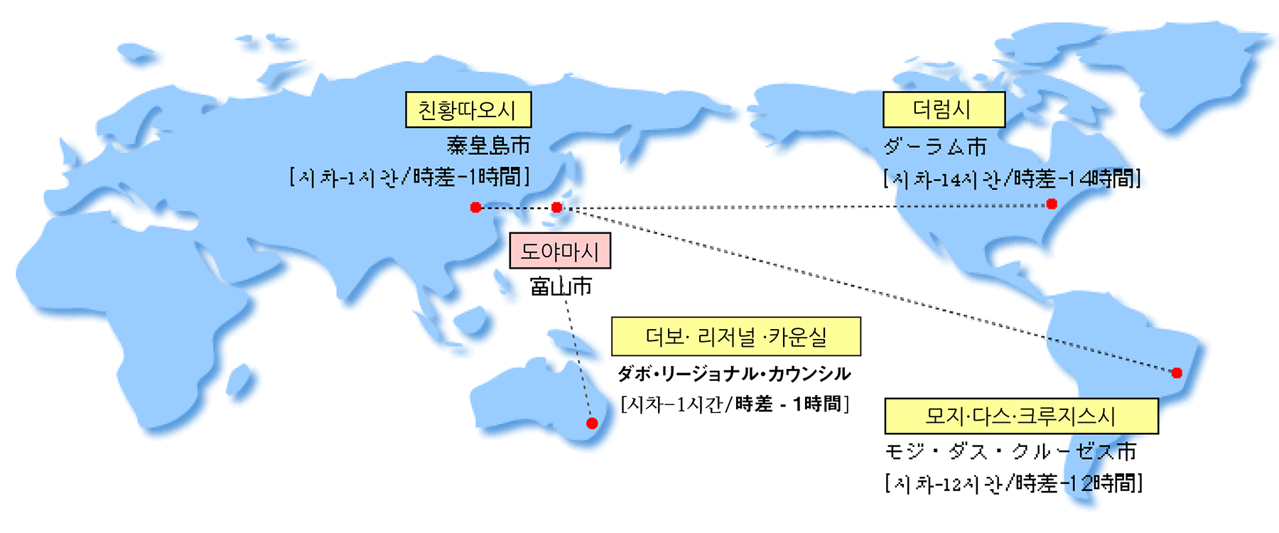 富山市の姉妹友好都市